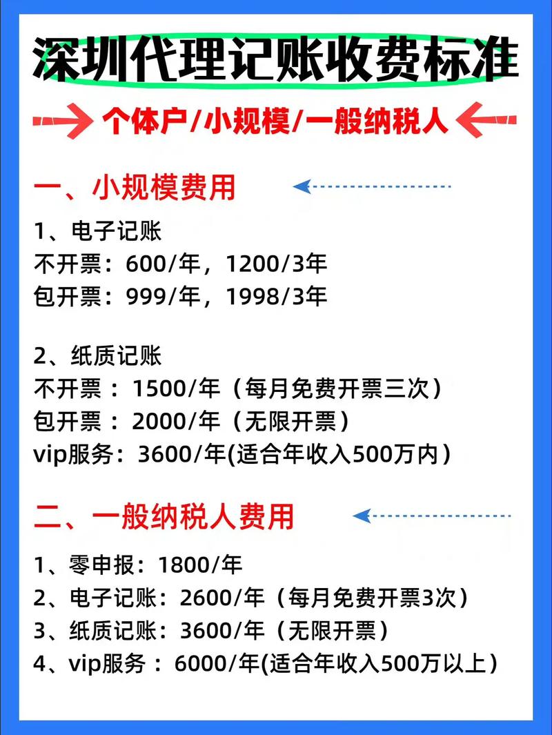 小规模纳税人记账
