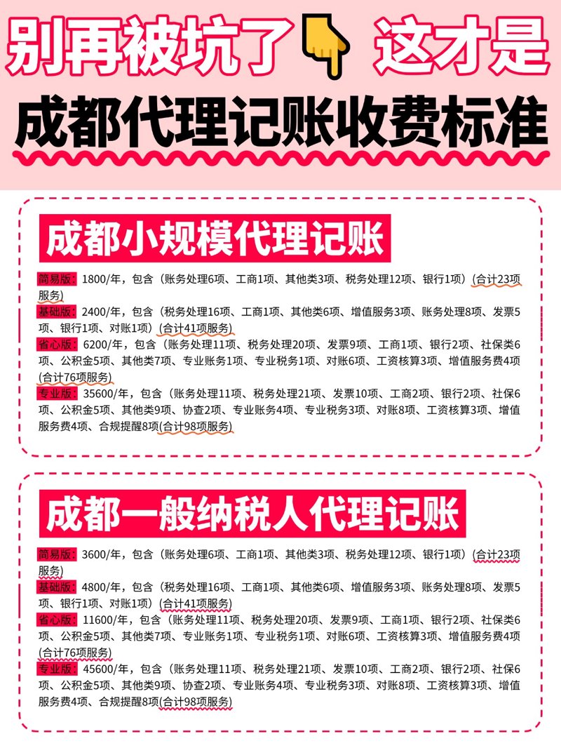 成都代理记账