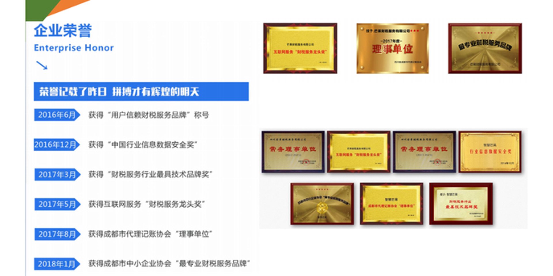 鑫芒果财税咨询