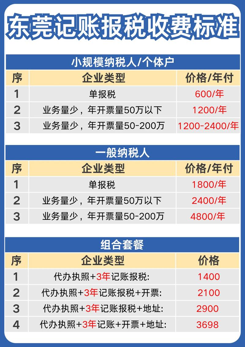 一般纳税人记账：企业财务的幕后英雄